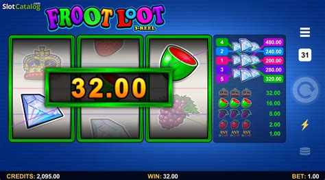 Slot Froot Loot 3 Reel
